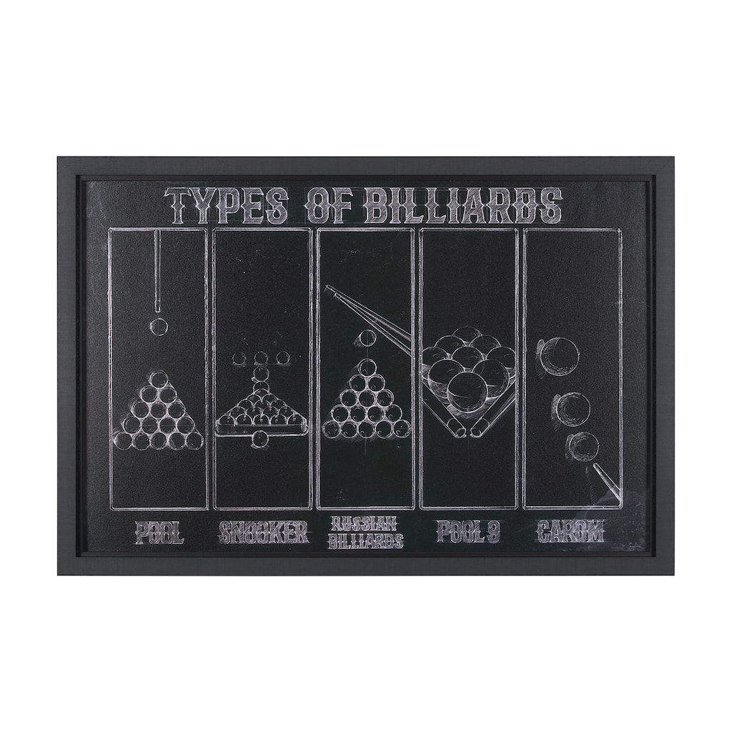Billiards