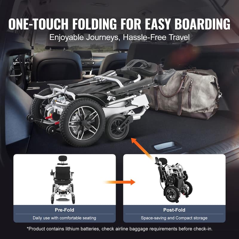 Electric Wheelchair for Adults Seniors, 300 lbs Weight Capacity, 17.7 in Width Lightweight Foldable Motorized Power Wheelchairs