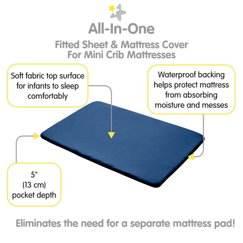 BreathableBaby All-in-One Fitted Sheet & Waterproof Cover for 38" x 24" Mini Crib Mattress (2-Pack)