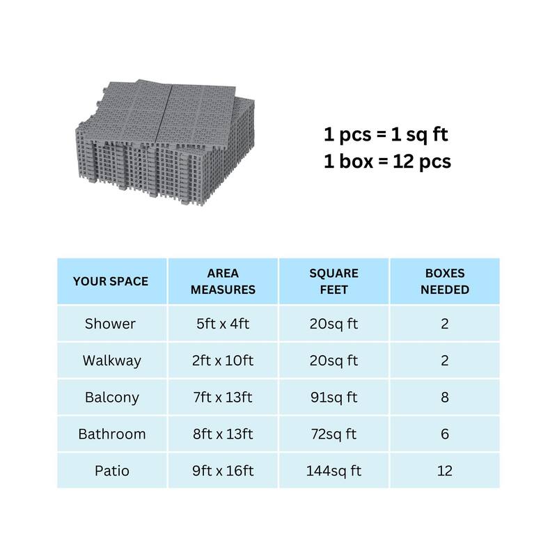 12 x 12 Inch Interlocking Deck Tiles Plastic Waterproof Outdoor All Weather Anti-slip Weight Capacity Upto 6613 LBS, Pack of 12
