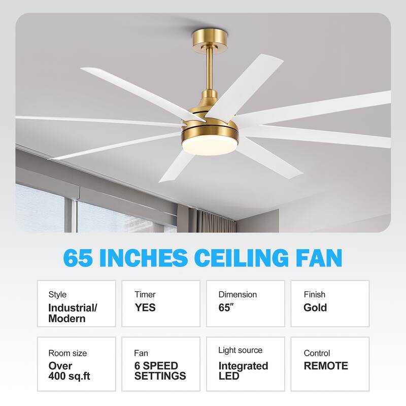 65"/72"/84" Modern LED Ceiling Fan with Light and Remote(8-Blade)