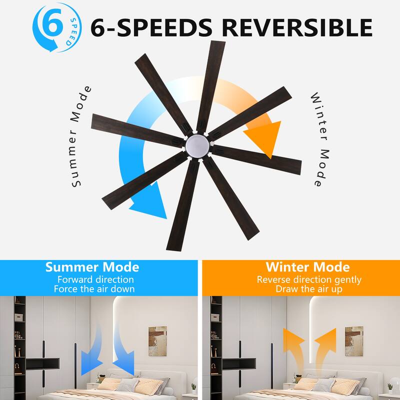 72" Walnut LED Ceiling Fan Light with 8 Wooden Blades, Remote Control, Adjustable Color Temperature for Living Room, Bedroom