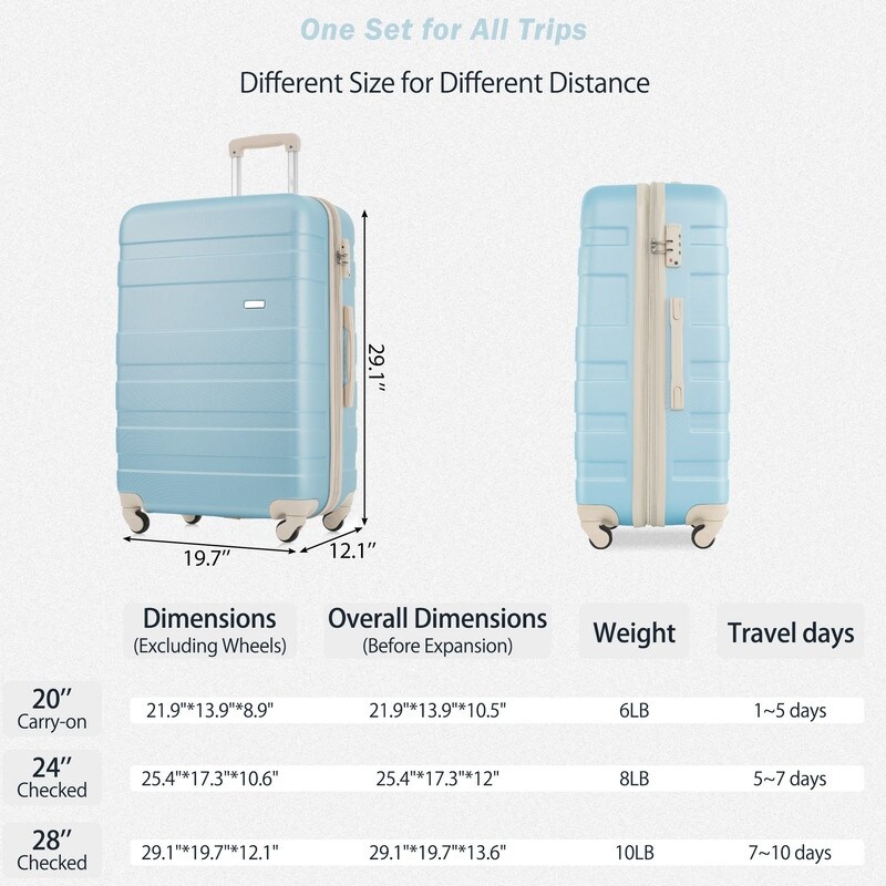 Best luggage at bed bath and beyond sale