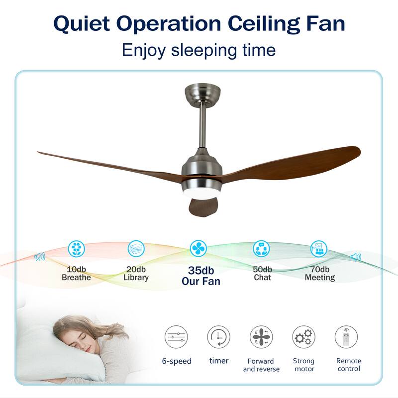 Sofucor 52" Ceiling Fan with Lights Quiet DC Motor 3 ABS Blade 6 Speed Levels,Remote Control,for Patio Living Room,Bedroom