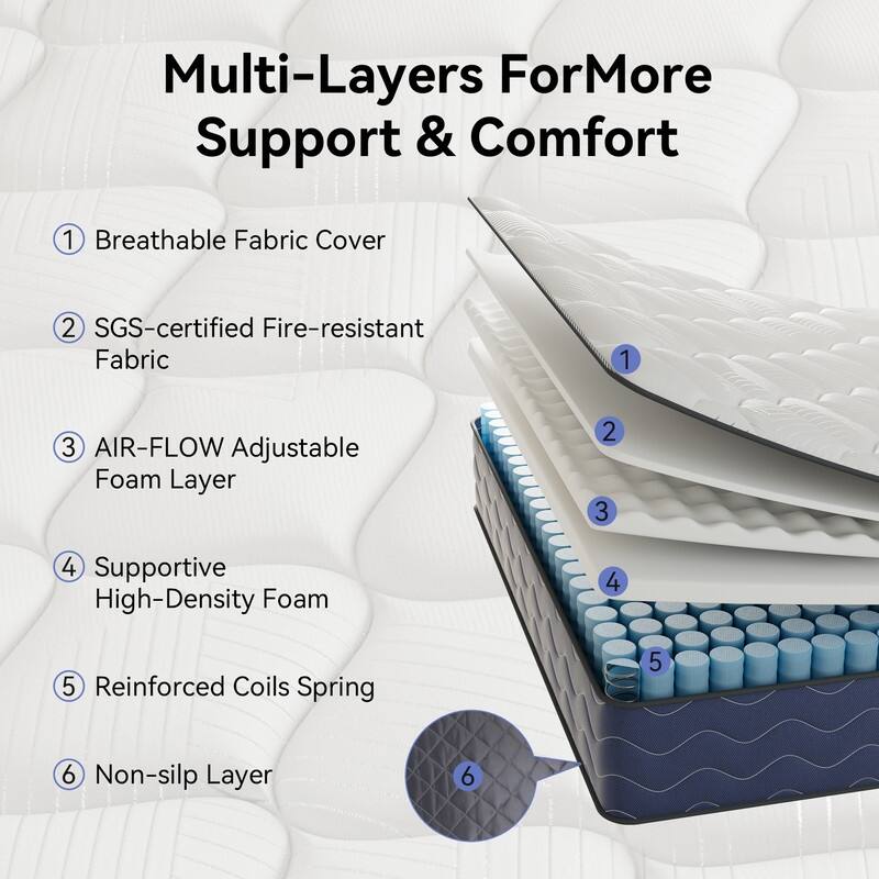 SweDrea 10 in. Medium Firm Cooling Hybrid Mattress with CertiPUR-US & OEKO-TEX Certification