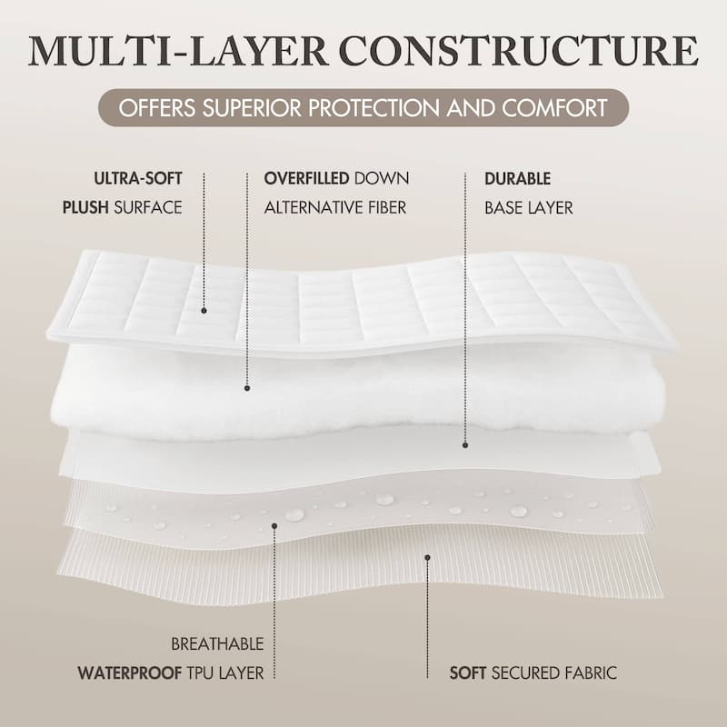 Madison Park Heavenly Soft Overfilled Plush Down Alt. Waterproof Mattress Pad - White