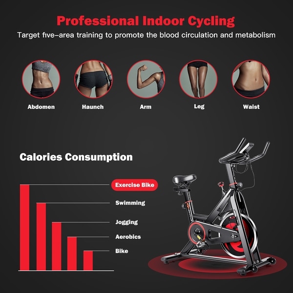 Stationary Bike Target Areas Cheap Online