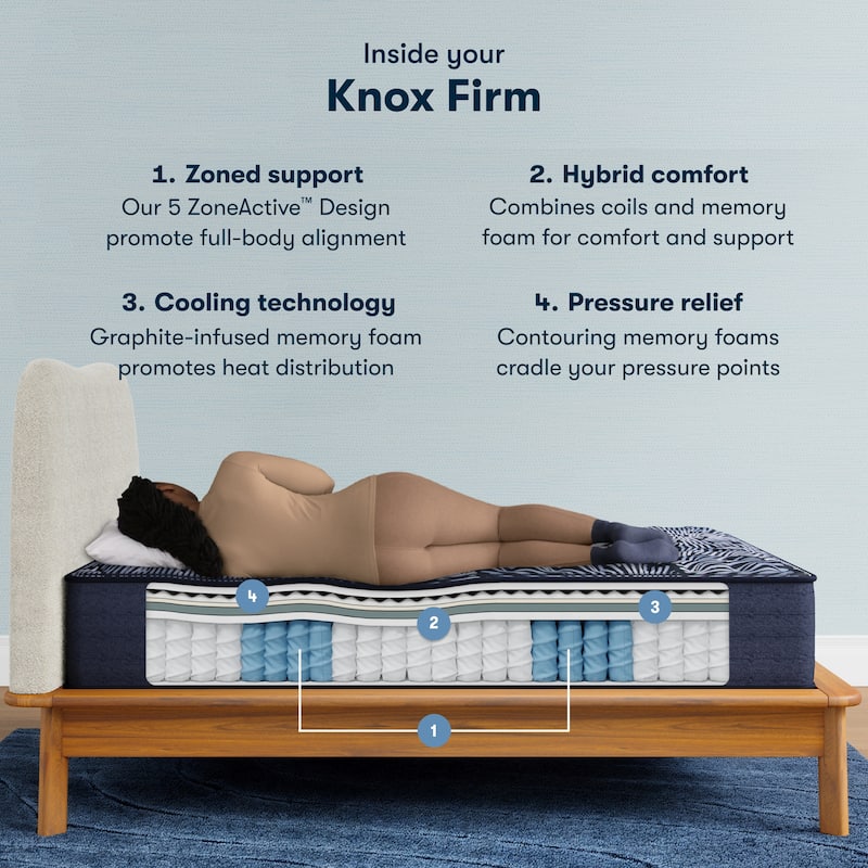 Serta Perfect Sleeper X Knox 13.5" Hybrid Firm Mattress Set