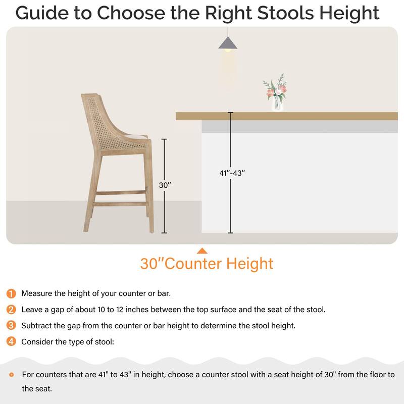 French Country Breck Upholstered Barstools with Cane Backrest (Set of 2) - 30-inch Seat Height by Christopher Knight Home.