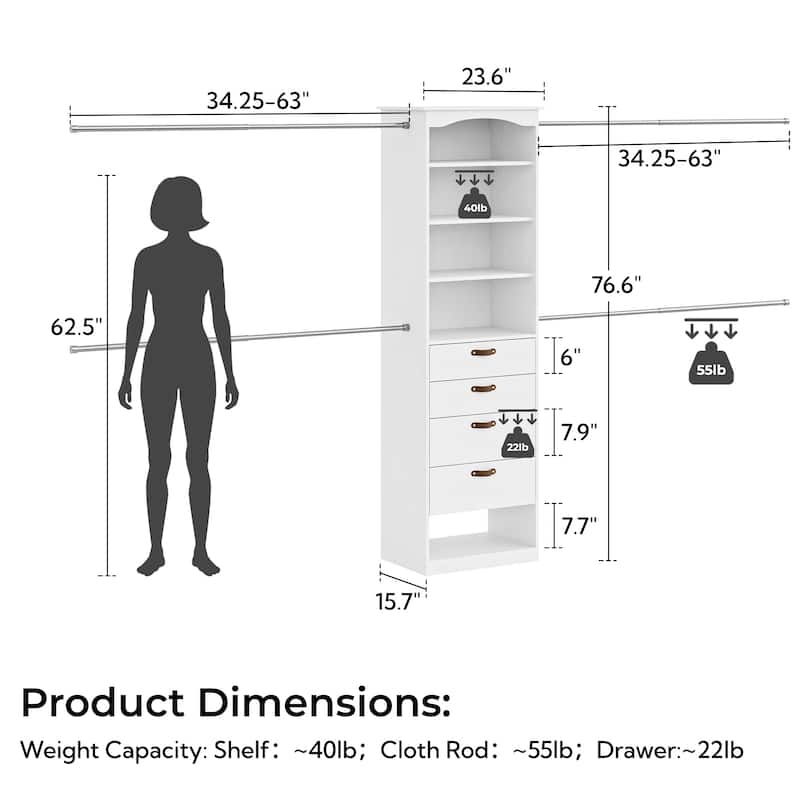 23.6"-149.6" W Modular Closet System, 2-12FT Walk-In Closet Organizer with 4 Expandable Rods and Drawers - 76.6'' H X 15.7'' D