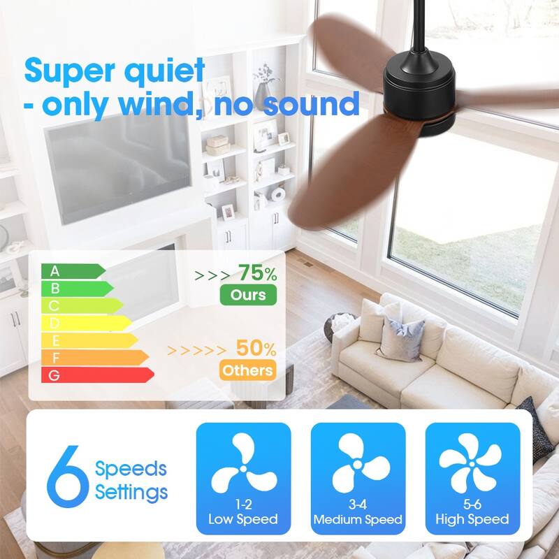MLiAN 42 in 3 ABS Blades Indoor and Outdoor Ceiling Fan with Integrated LED and Remote Downrod