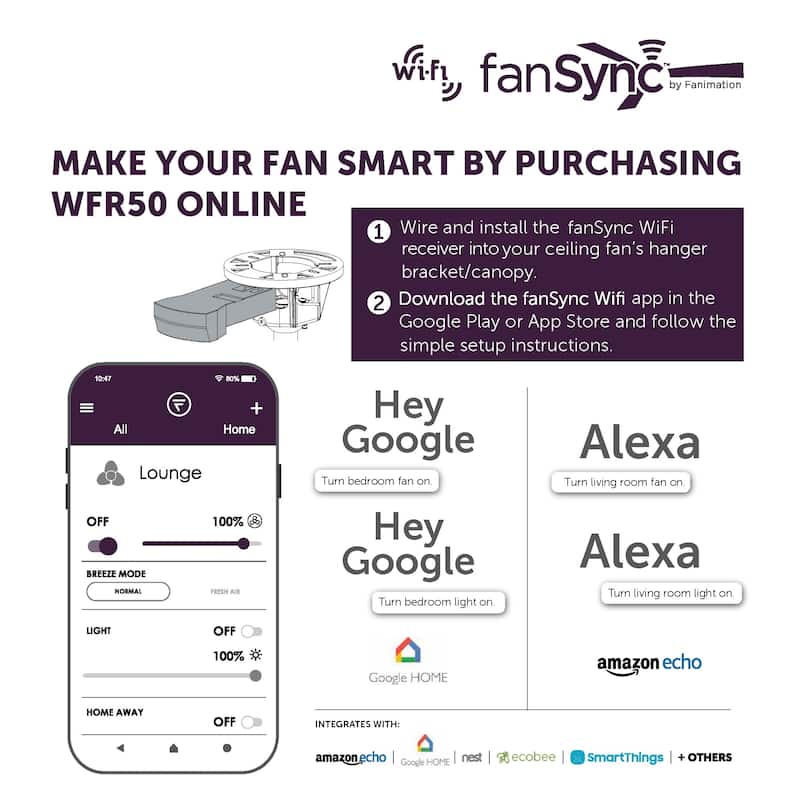 Fanimation Klinch 52 inch Indoor/Outdoor Ceiling Fan with LED Light Kit and Remote - Matte White