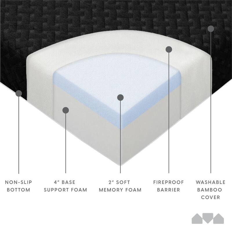 Milliard Black Memory Foam Full-size Futon Mattress