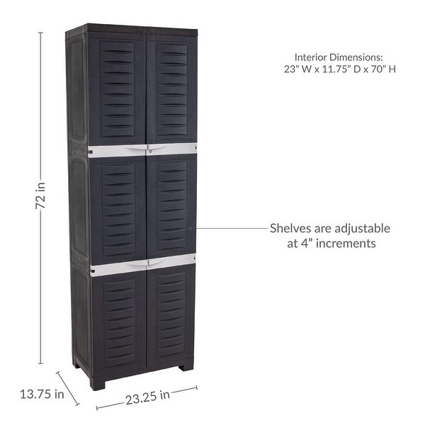Ongard Sanitです。 Sunnydaze 4-Shelf Plastic Lockable Storage Cabinet - 72