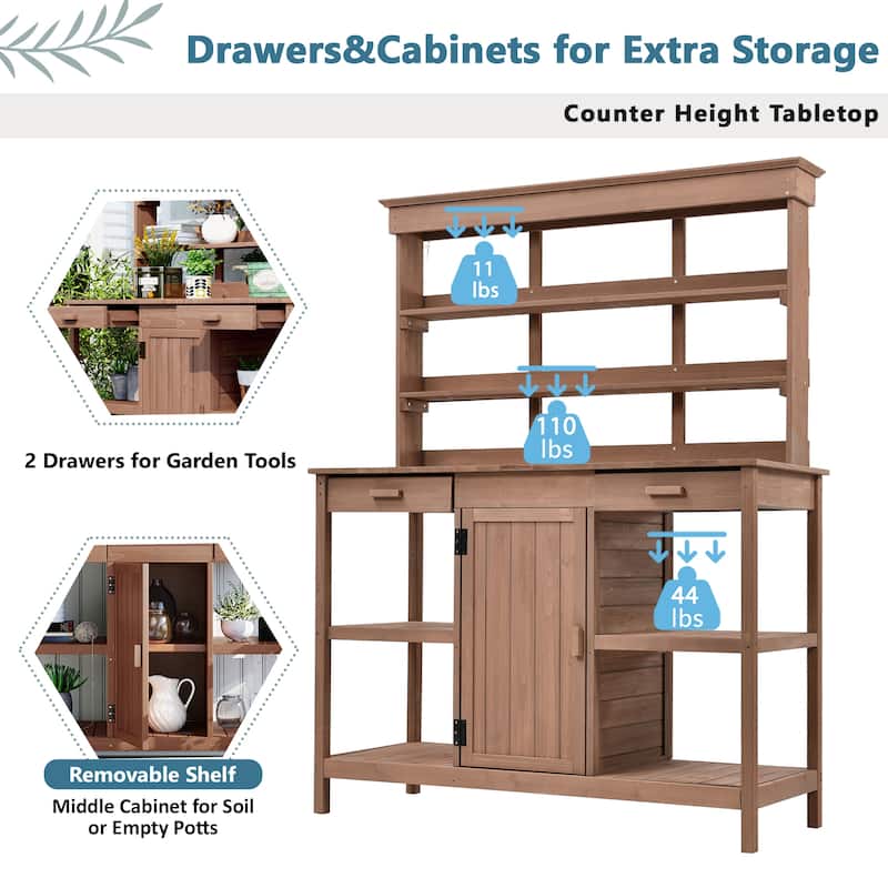 Roomfitters 66" Farmhouse Outdoor Potting Bench Table with 2 Drawers, Cabinet and Open Shelves