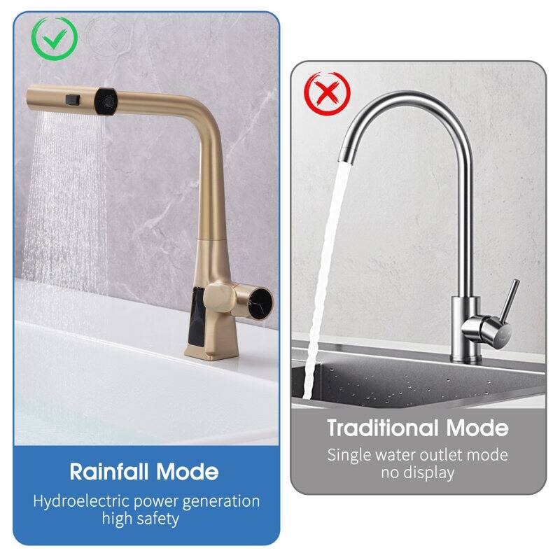 Matte Black Smart Temp 3 Mode Faucet with Pull Down Sprayer​