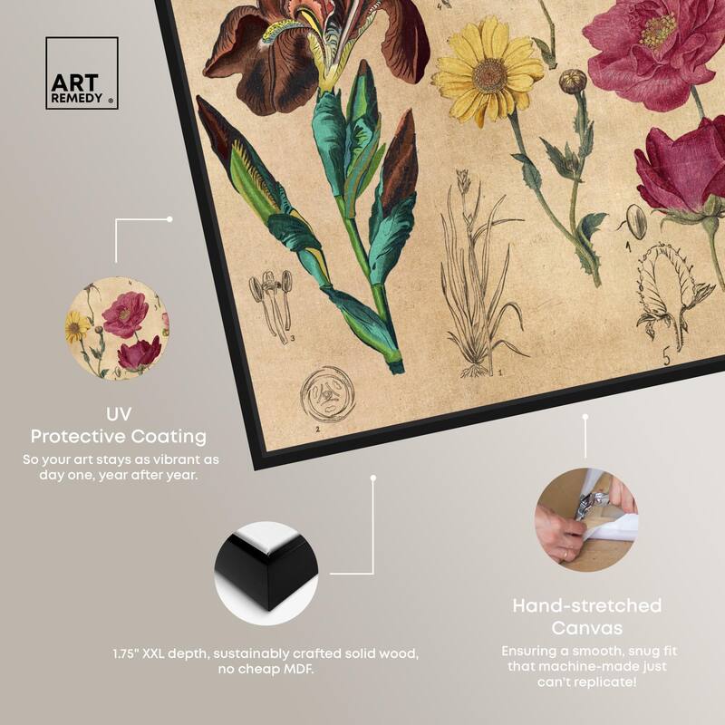 Blossoming Florals Canvas by Art Remedy