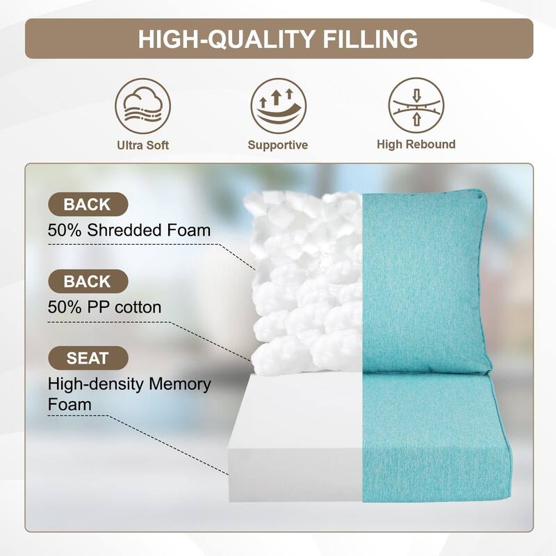 Aoodor Outdoor Deep Seat Cushion Set, Waterproof Patio Furniture Cushions with Adjustable Straps & Removable Cover, Set of 2