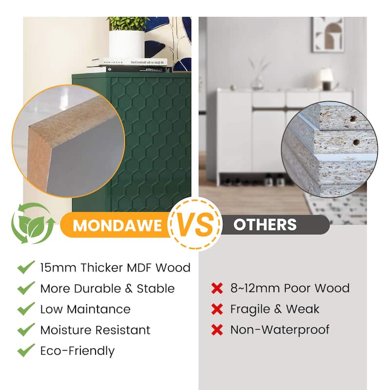 Hexagonal Pattern 2-door Storage Cabinet Buffet Cabinet Sideboard