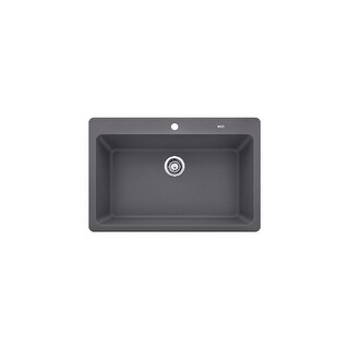 Top Product Reviews for Blanco 442095 Grandis 33