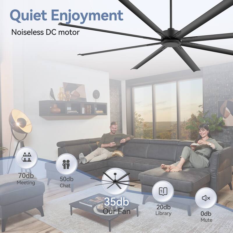 Large 72"/84"/96"/120" Black Ceiling Fan with Remote without Light-6/8 Aluminum Blades