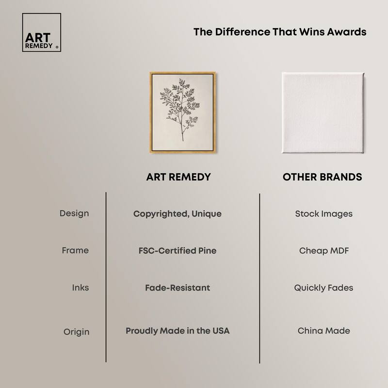 Aniseed Anatomy II Canvas Delicate Floral by Art Remedy
