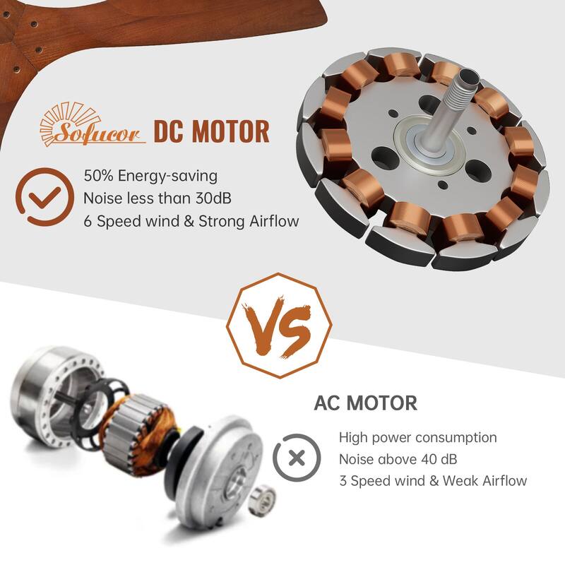 Sofucor 48/52 Inch Ceiling Fan with Light, Solid Wood Blades for Living Room, Bedroom,Smart Optional