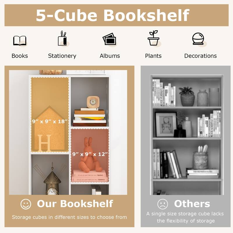 Gymax 5-Cube Bookshelf 41'' Floor Bookcase w/ 2 Anti-Tipping Kits