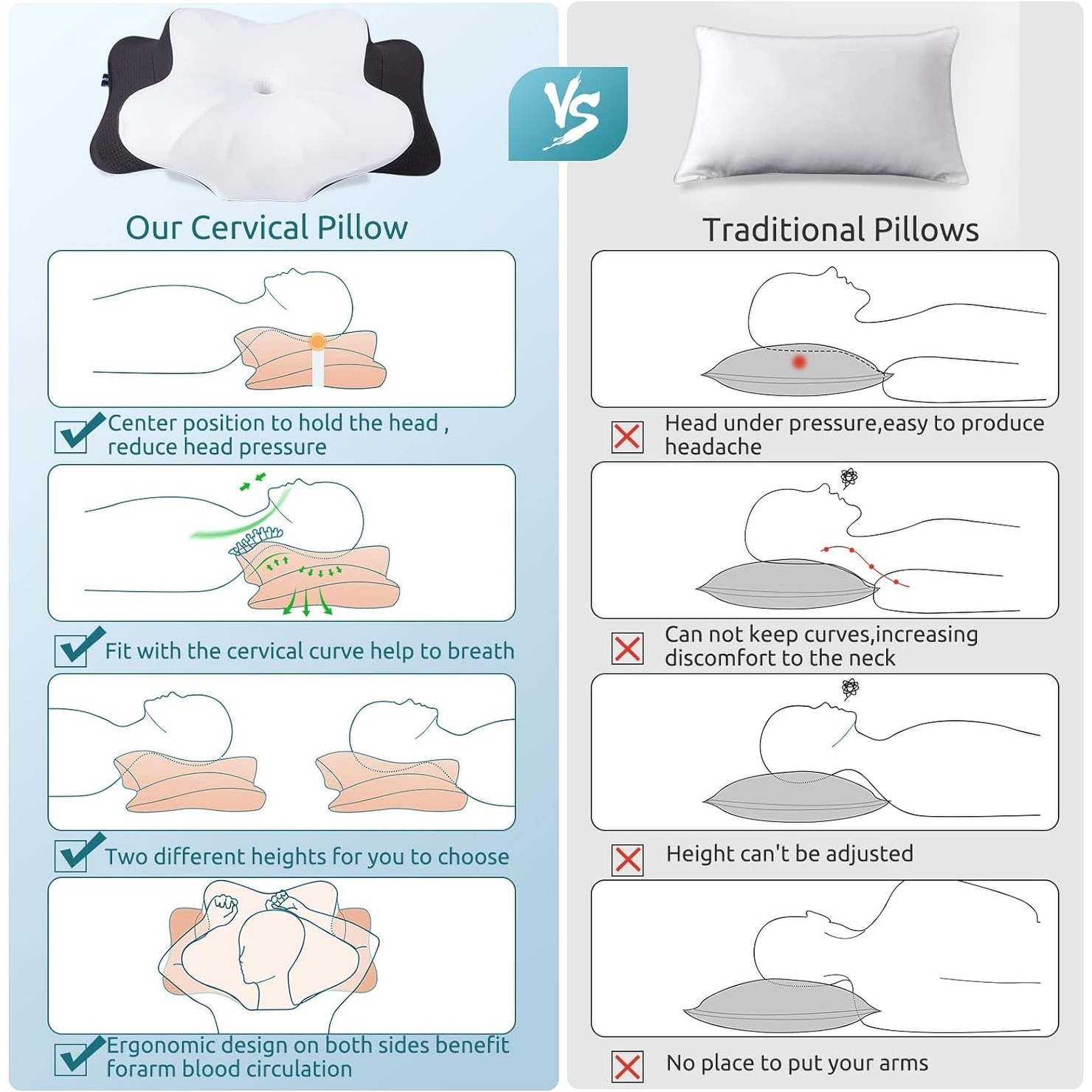 Bed bath and beyond pillows for neck pain online