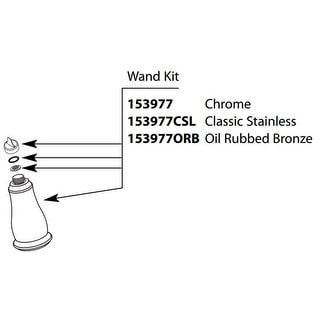 Moen Wand for Kitchen Faucets - Chrome