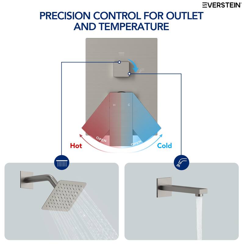 Wall Mounted Shower System Bathtub Facuet Set, Tub And Shower Trim Kit
