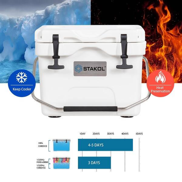 16 Quart Cooler, Portable Insulated Ice Chest