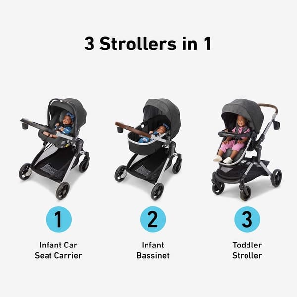 cybex car seat rotating Callisto T 360 All-In-One Convertible Seat, City Gr comf:handlebar adjustment:up/down Motor Position:Front Travel Bags Beautiful Cross Designed by industry experts