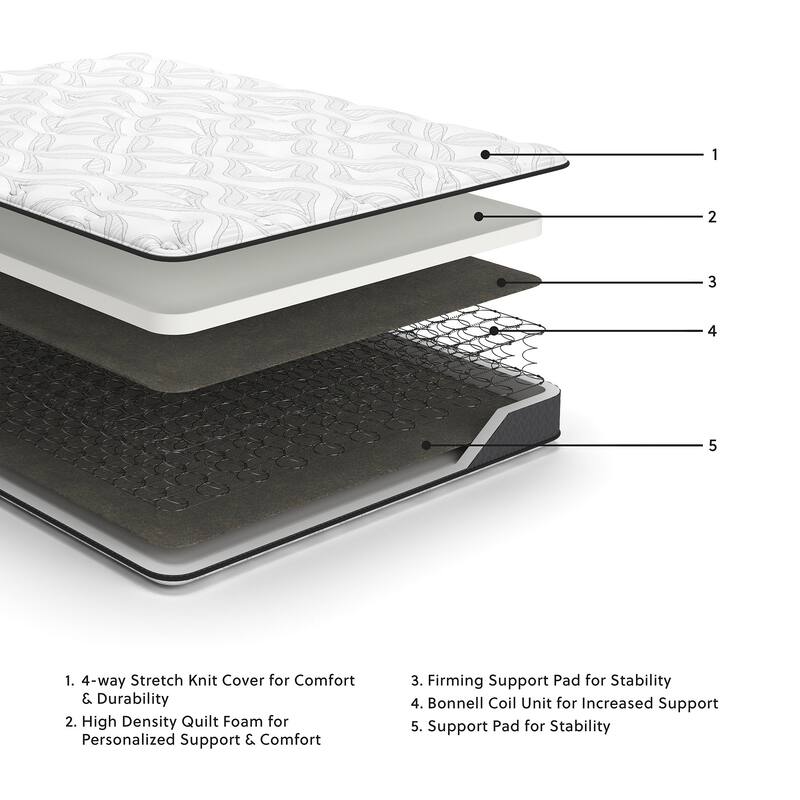 Signature Design by Ashley Bonnell Hybrid White 8 Inches Firm Mattress