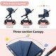 preview thumbnail 2 of 6, 2-in-1 Convertible Baby Stroller Foldable Infant Pushchair