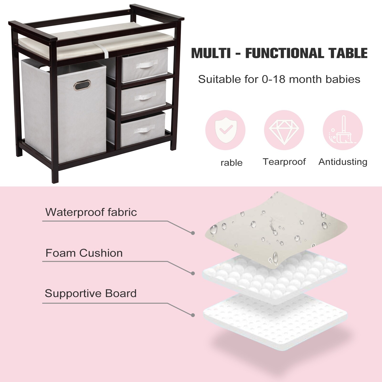 EGREE Portable Folding Diaper Changing Station With El Salvador