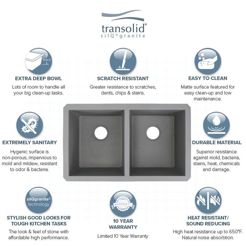 Transolid K-RUDE3118 Radius 31-3/4" Undermount Double Basin Granite