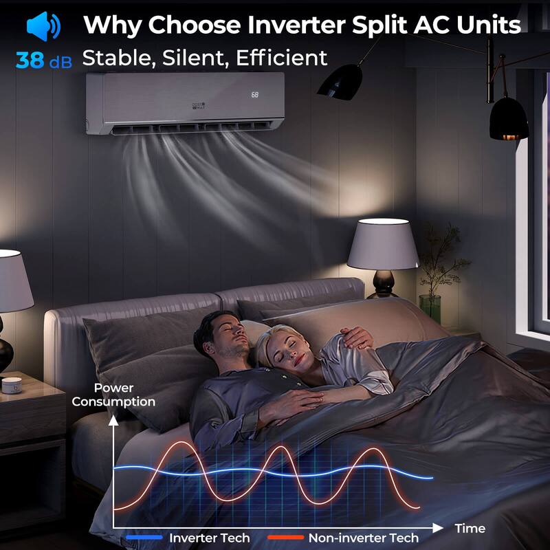 Costway 18000 BTU Mini Split Air Conditioner & Heater 25 SEER2 - See Details