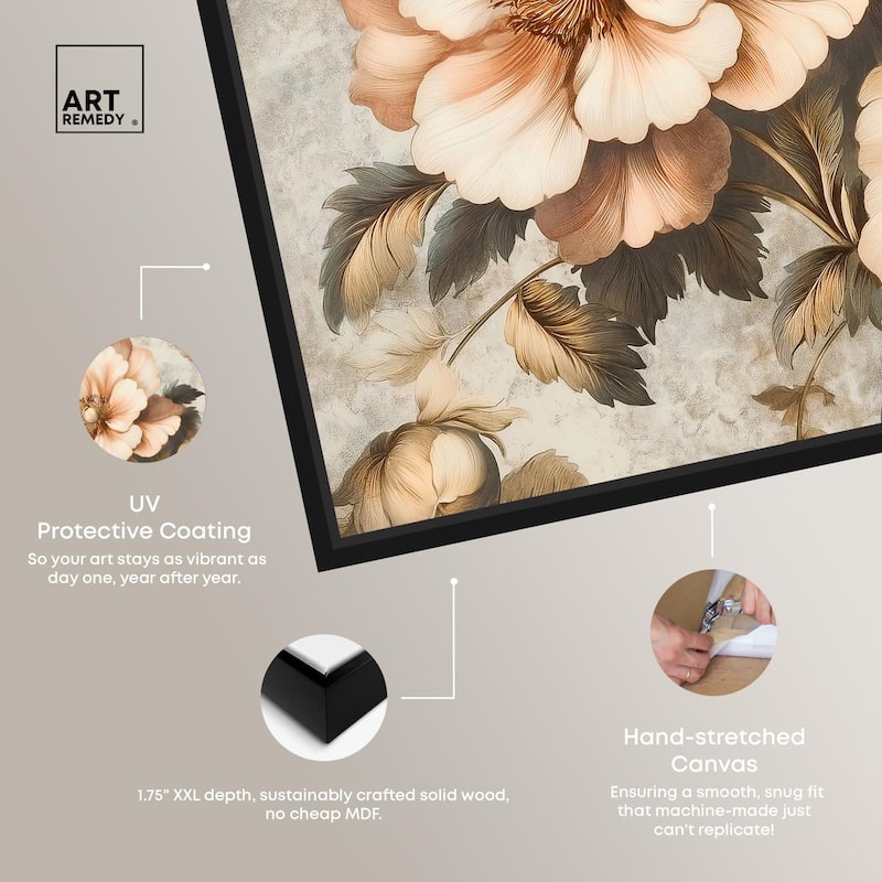 Retro Rose II Canvas by Art Remedy