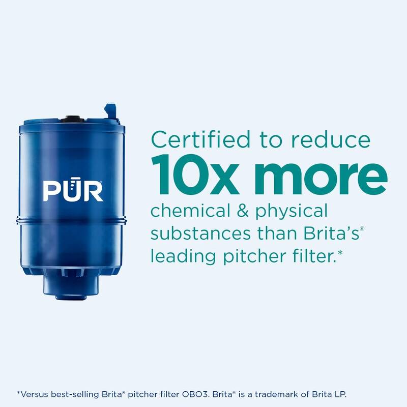 PUR PLUS Mineral Core Faucet Mount Water Filter Replacement (6 Pack