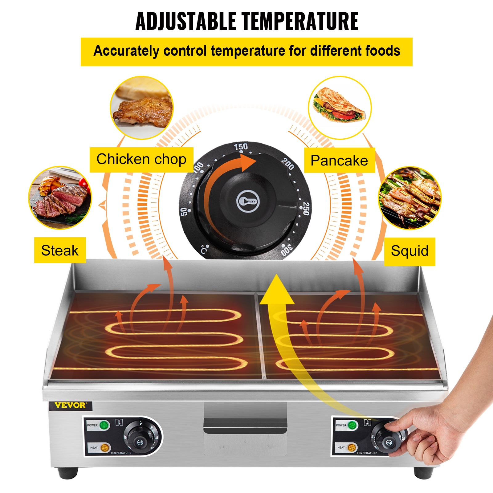 Countertop griddle electric top