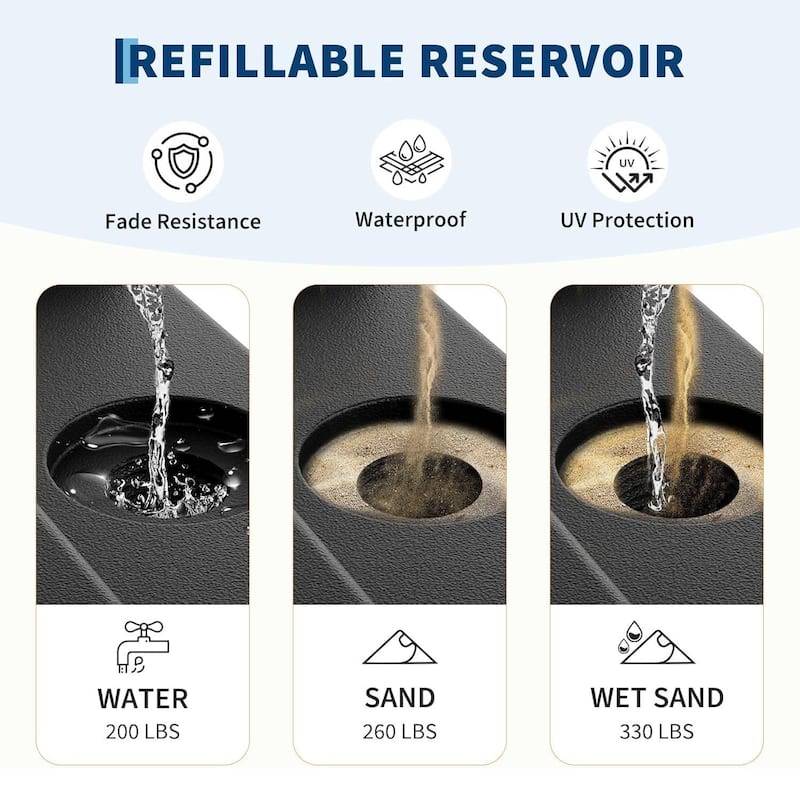 4Pcs Patio Umbrella Base Stand, Filled with Water or Sand for 10-15FT Outdoor, Garden, Deck, Poolside Umbrellas Use