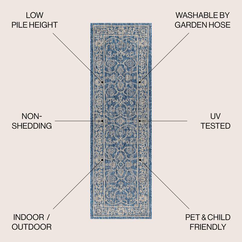 JONATHAN Y Palazzo Vine and Border Textured Weave Indoor/Outdoor Area Rug