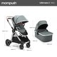 preview thumbnail 2 of 33, Mompush Ultimate 2 Baby Stroller