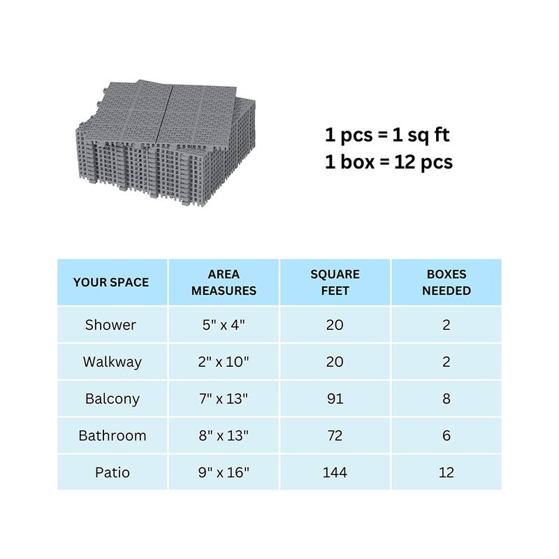 1 ft. x 1 ft. All-Weather Outdoor Plastic Composite Interlocking Deck Tiles, Garage Floor Tiles, Box of 12