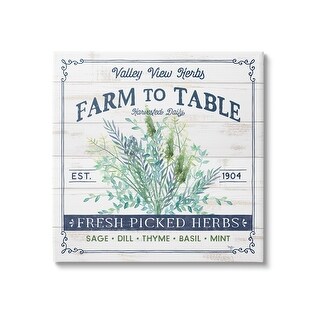 Stupell Fresh Picked Herbs Phrase Canvas Wall Art Design by Mollie B ...