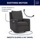 preview thumbnail 19 of 18, Harlowe Power Recliner with USB-A and Type-C Ports