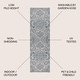 preview thumbnail 187 of 226, JONATHAN Y Charleston Medallion Indoor/Outdoor Area Rug