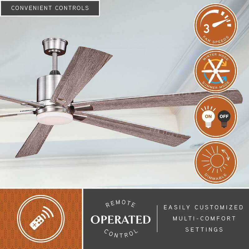 VAXCEL Wheelock Satin Nickel Outdoor Ceiling Fan, Reversible Black-Driftwood Blades, LED Light Kit, Remote 6 Speeds, DC Motor