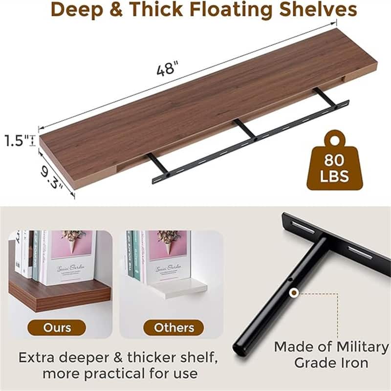 Floating Shelves 48 Inch Long - 9"D x 48"W x 1.5"H